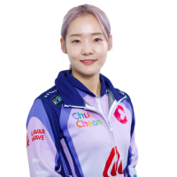 Su-jin Kim