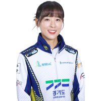 Eun-ji Gim