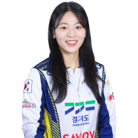 Min-ji Kim