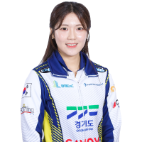 Ye-ji Seol