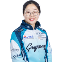 Seon-yeong Kim