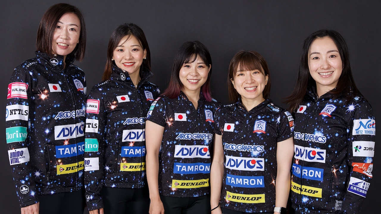 Team Fujisawa
