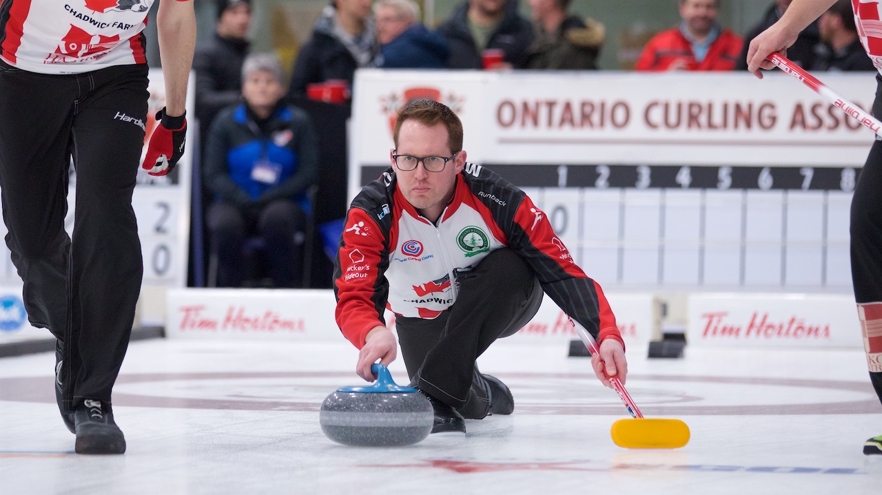 Ontario curling championships Recaps & results The Grand Slam of Curling