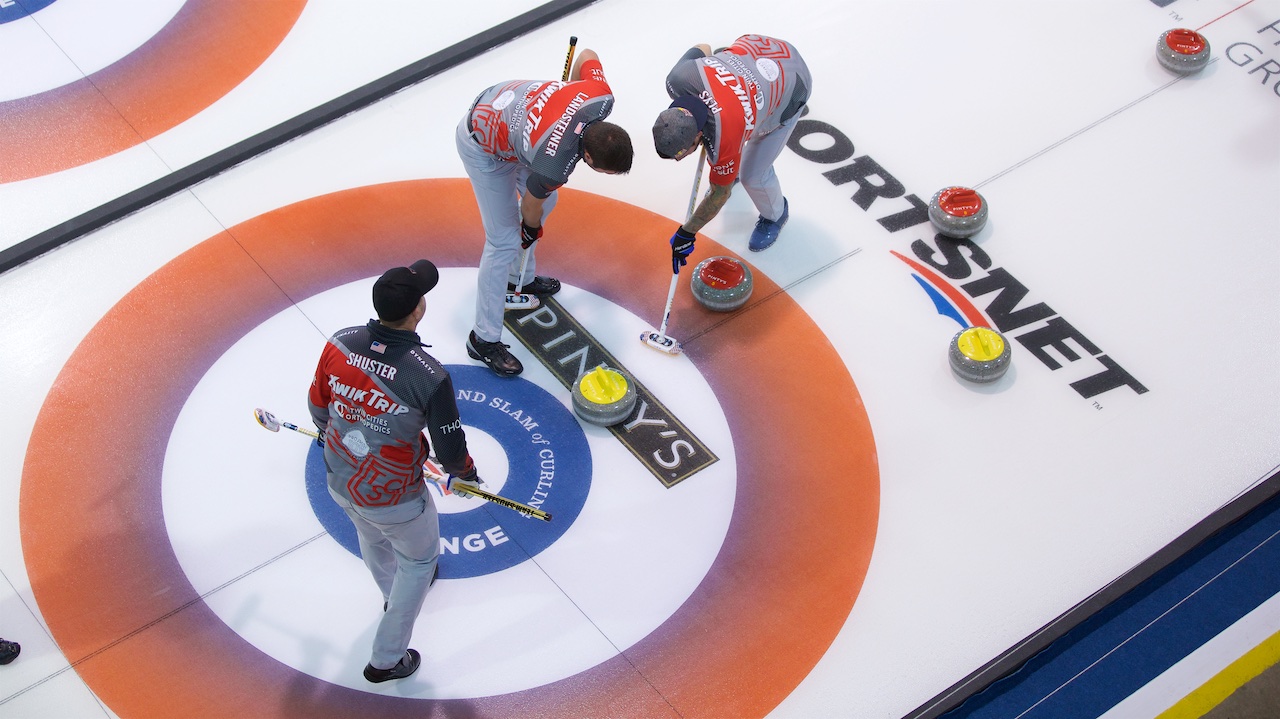 Draw Schedule The Grand Slam of Curling